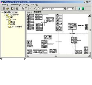 ERbrowser for Oracle